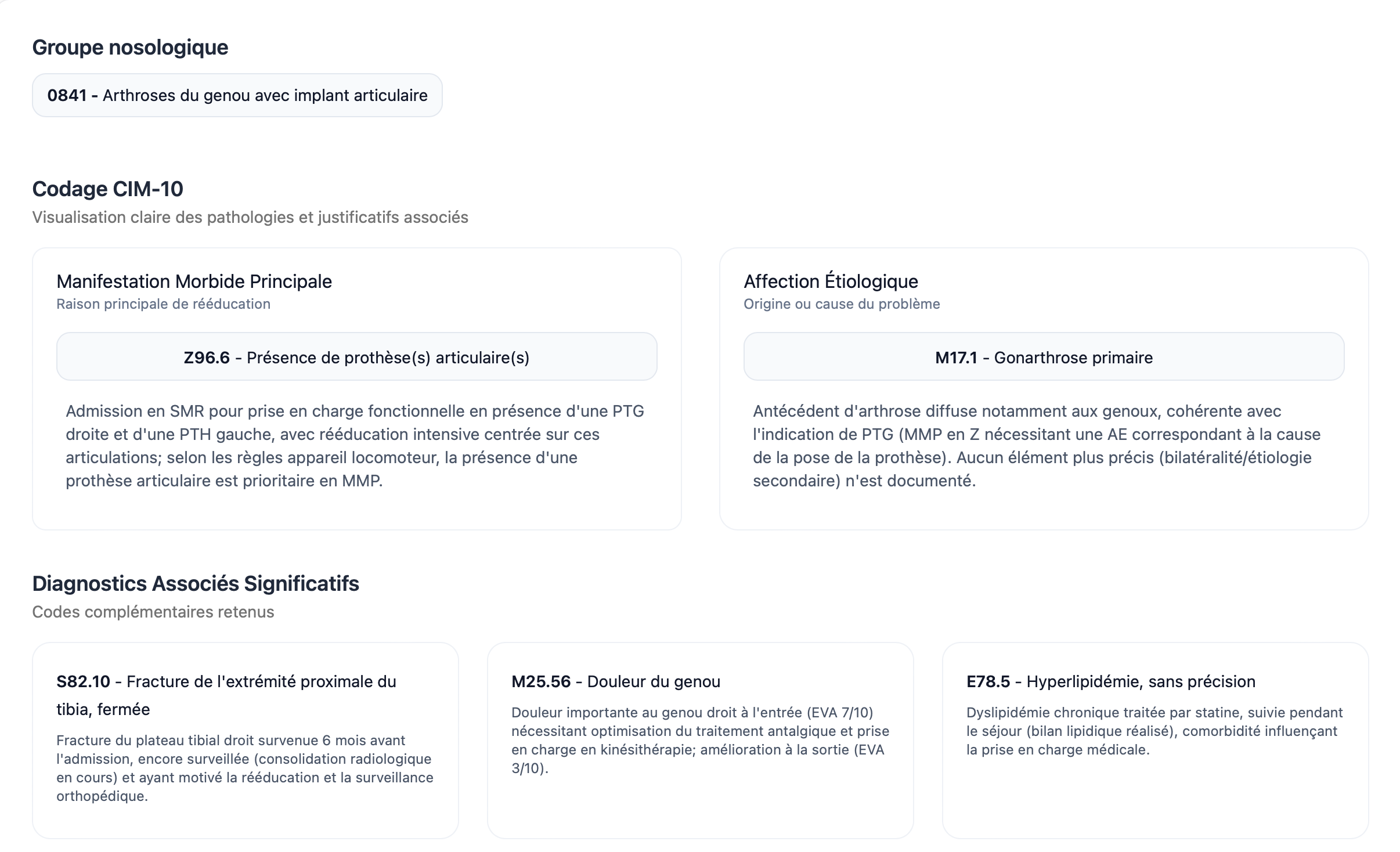 Aperçu de l'analyse assistée par IA